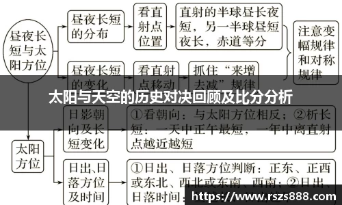 雷竞技